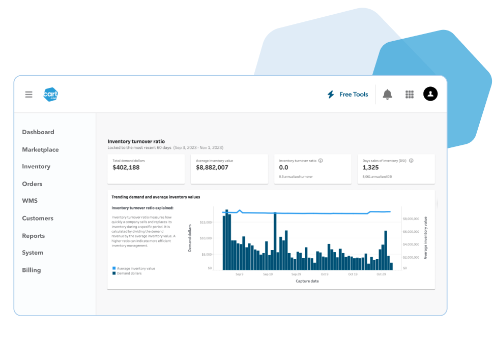 Data_Insights